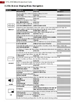 Предварительный просмотр 22 страницы Winmate R19L100-MLM1 User Manual