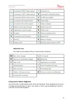 Preview for 16 page of Winmate S430M4 Series User Manual