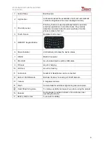 Preview for 7 page of Winmate S430T2-M Series User Manual