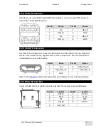 Preview for 27 page of Winmate Slim-line User Manual