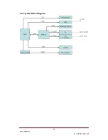 Preview for 18 page of Winmate W05TA3S-PCT3 User Manual