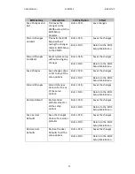 Preview for 79 page of Winmate W07IB3S-PCO1-POE User Manual