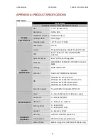 Preview for 94 page of Winmate W07IB3S-PCO1-POE User Manual