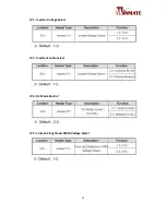 Preview for 16 page of Winmate W10IB3S-PCH1AC User Manual