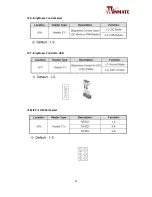 Preview for 17 page of Winmate W10IB3S-PCH1AC User Manual