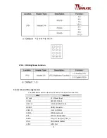 Preview for 18 page of Winmate W10IB3S-PCH1AC User Manual