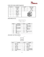 Preview for 20 page of Winmate W10IB3S-PCH1AC User Manual