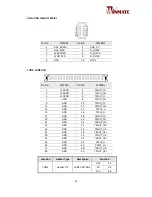 Preview for 22 page of Winmate W10IB3S-PCH1AC User Manual