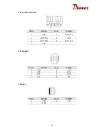 Preview for 23 page of Winmate W10IB3S-PCH1AC User Manual