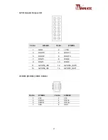 Preview for 24 page of Winmate W10IB3S-PCH1AC User Manual