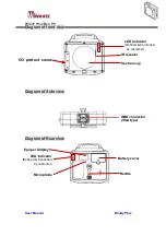 Preview for 12 page of Winmate Windy Plus User Manual