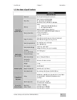 Preview for 15 page of Winmate WM-OAP8251AG User Manual