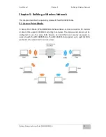 Preview for 32 page of Winmate WM-OAP8251AG User Manual