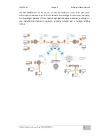 Preview for 33 page of Winmate WM-OAP8251AG User Manual