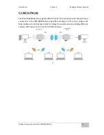 Preview for 34 page of Winmate WM-OAP8251AG User Manual