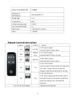 Preview for 4 page of Winmore WMHR005G2-200Y Safety Instructions And Operation Manual