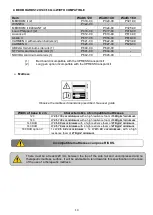 Предварительный просмотр 10 страницы Winncare AERYS 120 Manual