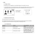 Предварительный просмотр 12 страницы Winncare AERYS 120 Manual