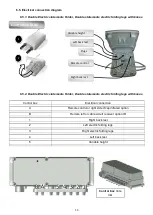 Предварительный просмотр 15 страницы Winncare AERYS 120 Manual