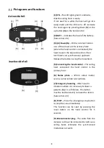 Preview for 9 page of Winncare Luna Twin/400 User Manual