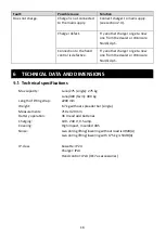 Preview for 16 page of Winncare Luna Twin/400 User Manual