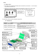 Предварительный просмотр 12 страницы Winncare Medicalys MS4/C Manual