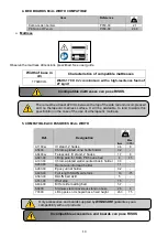 Предварительный просмотр 10 страницы Winncare PITCHOUNE KALIN Manual