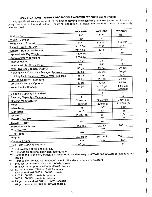 Предварительный просмотр 14 страницы Winnebago 1981 IC419RB Owner'S Manual