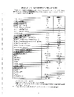 Предварительный просмотр 17 страницы Winnebago 1981 IC419RB Owner'S Manual