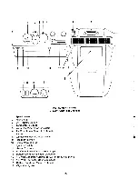 Предварительный просмотр 24 страницы Winnebago 1981 IC419RB Owner'S Manual