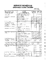 Предварительный просмотр 112 страницы Winnebago 1981 IC419RB Owner'S Manual