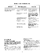 Предварительный просмотр 72 страницы Winnebago 1982 Itasca Owner'S Manual