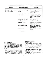 Preview for 72 page of Winnebago 1982 Itasca Owner'S Manual