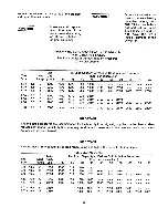 Preview for 93 page of Winnebago 1982 Itasca Owner'S Manual