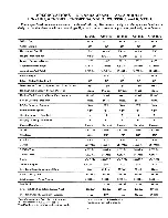 Preview for 25 page of Winnebago 1984 Itasca Operator'S Manual