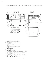 Предварительный просмотр 37 страницы Winnebago 1984 Itasca Operator'S Manual