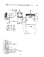 Предварительный просмотр 38 страницы Winnebago 1984 Itasca Operator'S Manual