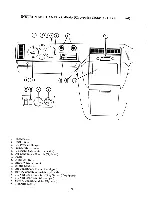 Preview for 38 page of Winnebago 1984 Itasca Operator'S Manual