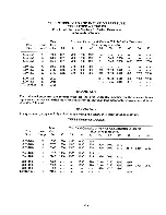 Preview for 125 page of Winnebago 1984 Itasca Operator'S Manual