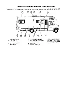 Предварительный просмотр 11 страницы Winnebago 1987 Itasca Operator'S Manual