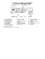 Preview for 70 page of Winnebago 1987 Itasca Operator'S Manual