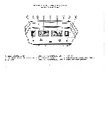 Preview for 78 page of Winnebago 1987 Itasca Operator'S Manual