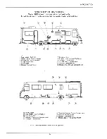 Предварительный просмотр 10 страницы Winnebago 1992 Adventurer Operator'S Manual