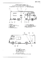 Предварительный просмотр 10 страницы Winnebago 1993 Warrior Operator'S Manual