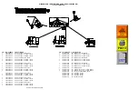 Preview for 59 page of Winnebago 1995 ICF31RQ Manual