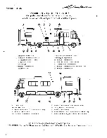 Preview for 10 page of Winnebago 1996 Adventurer Operator'S Manual