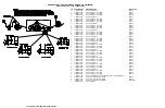 Preview for 71 page of Winnebago 1996 ICF28RC Manual