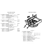 Preview for 15 page of Winnebago 1996 WCG15WQ BOTANICAL(GREEN) Operator'S Manual