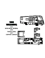 Предварительный просмотр 1 страницы Winnebago 1996 WKG36WQ Operator'S Manual