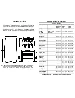 Предварительный просмотр 13 страницы Winnebago 1996 WKG36WQ Operator'S Manual